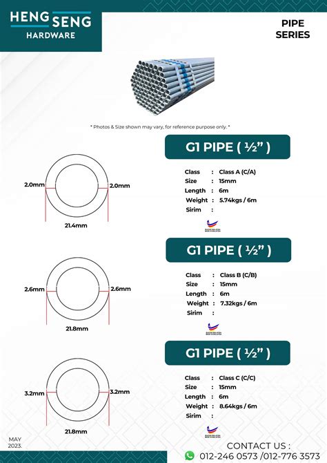 GI Pipe ( 1/2" )