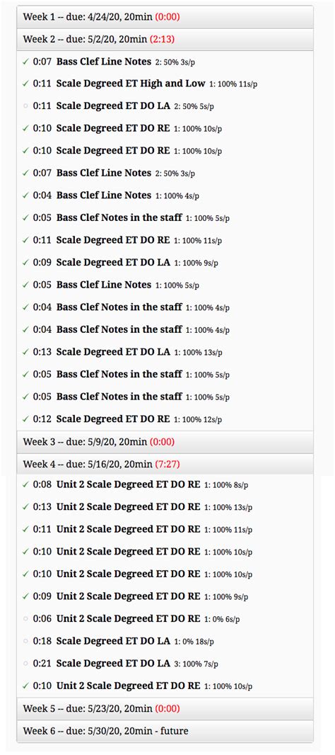 Weekly Practice Logs