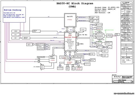 Schematic Boardview Acer Travelmate P633 M Travelmate P633 V