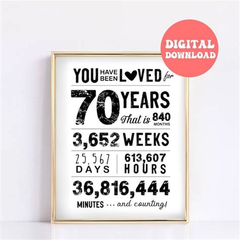 You Have Been Loved For 20 Years Etsy