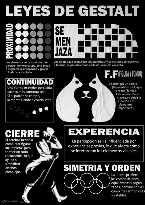Principios de la gestalt en composición visual – Artofit