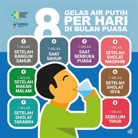 Berbagi Cerita Puasa Ramadhan Subiakto Priosoedarsono