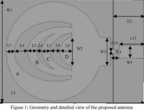 Figure 12 From Split Ring Resonator With Rotated Inner Ring For