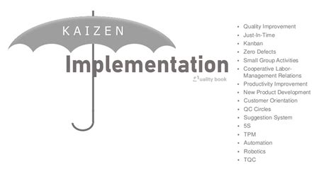 10 Steps Of Kaizen Implementation In Service Organization