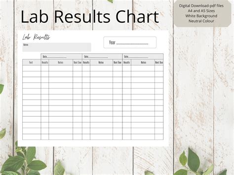 Lab Results Chart Blood Test Results Chart Medical Chart Medical ...