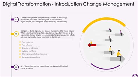 Top 10 Digital Transformation Powerpoint Presentation Templates In 2024