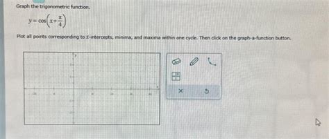 Solved Graph the trigonometric function. y=cos(x+4π) Plot | Chegg.com