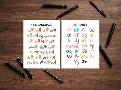 Alphabet and Sign Language Educational Poster. Nursery Decor. Learning ...