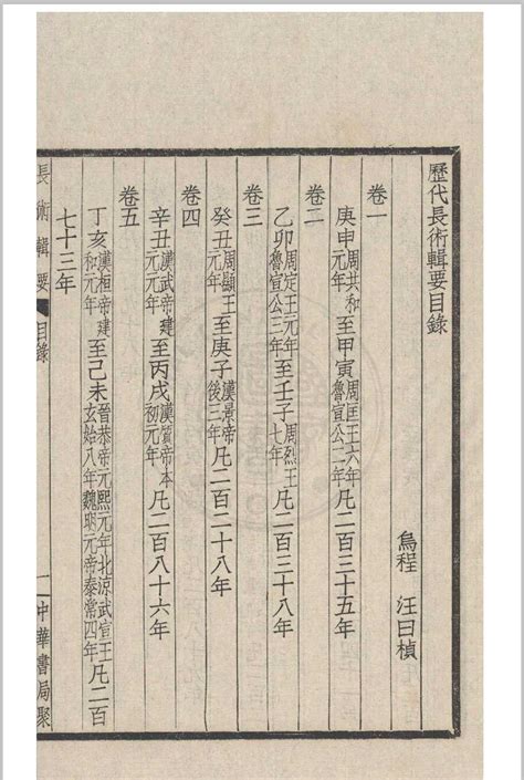 长术辑要 十卷 清汪曰桢撰 1936 中华书局 红叶山古籍文库