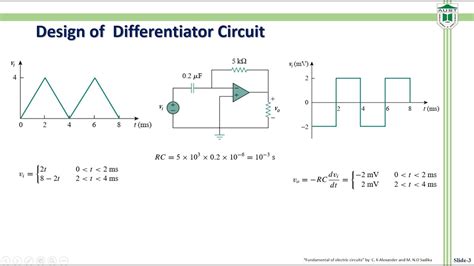 Design Of Op Amp Differentiator Circuit In Pspice Youtube