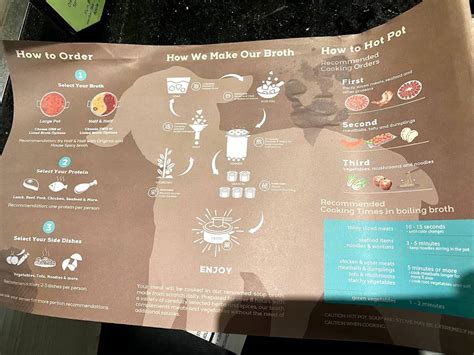 Happy Lamb Hot Pot Plano Menu At Alton Phelps Blog