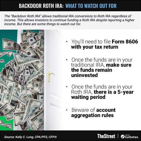 Backdoor Roth Ira Pros Cons And Examples Thestreet