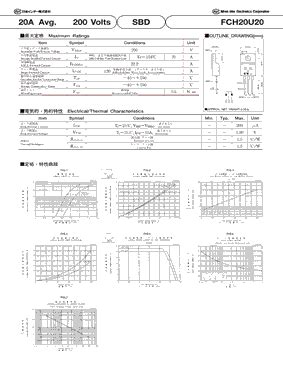 FCH20U20 Datasheet(PDF) - Nihon Inter Electronics Corporation