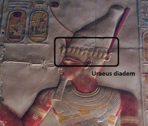 Variable Of The Day Ancient Egypt Uraeus Diadem Art Of Counting