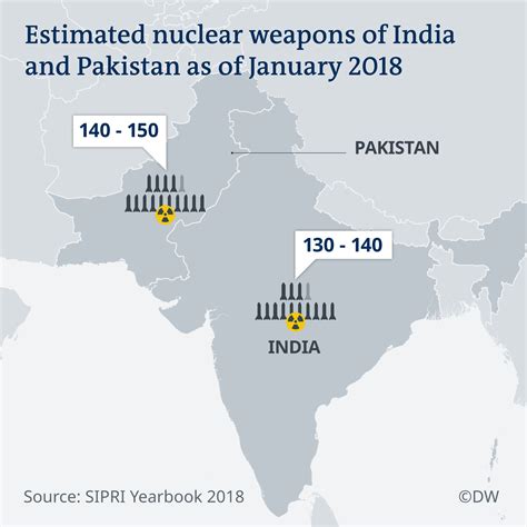 Crece el temor ante la posibilidad de conflicto nuclear India Pakistán