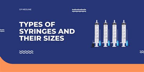 Types of Syringes and Their Sizes – GP Medline