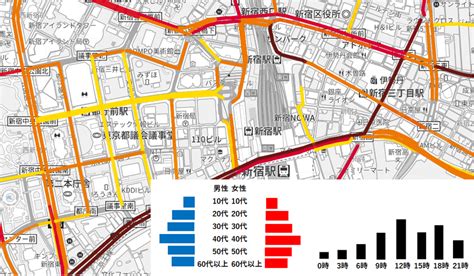 地図api 地図表示 ルート探索 検索機能のwebシステム開発ツール Mapfan Api ジオテクノロジーズ法人向け地図・位置情報サービス