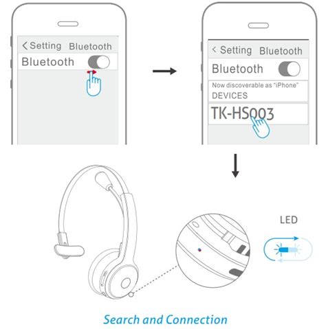 Tecknet Tk Hs003 Noise Cancelling Bluetooth Wireless Headset User Manual