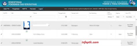 Inilah Cara Mudah Verval Data PTK Serta NUPTK Info Guru Guru