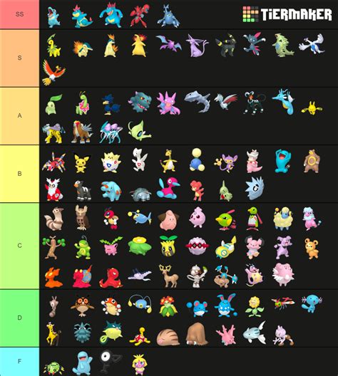 Every Gen 2 Pokemon Home Renders Tier List Community Rankings