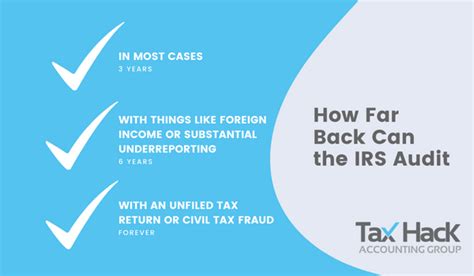 How Far Back Can The Irs Audit — Tax Hack Accounting Group