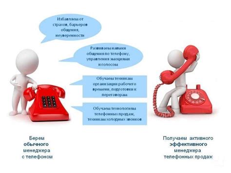 Техники холодных звонков по привлечению клиентов