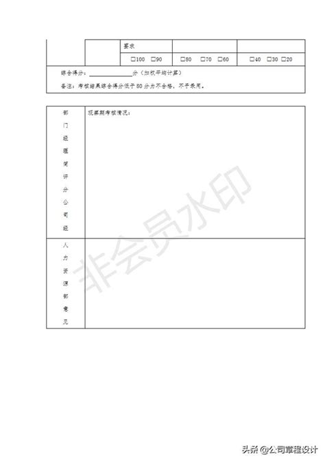 新員工入職培訓方案 每日頭條