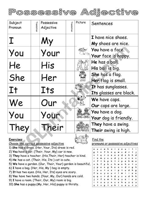 English Worksheets Possesive Adjectives