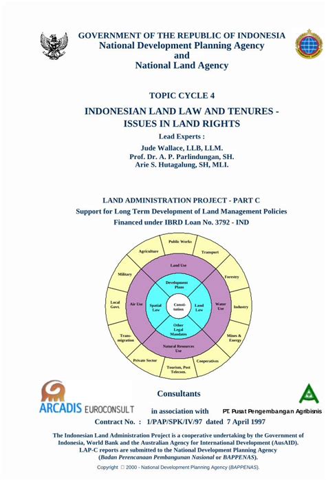 Pdf Indonesian Land Law Dokumen Tips