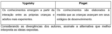 Qual A Diferença Entre Piaget E Vygotsky Flash Sales ladorrego ar