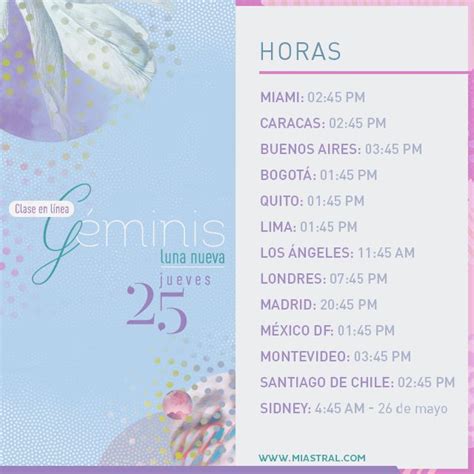 Horas temas e intenciones de Luna nueva en Géminis 2017 Mia Astral