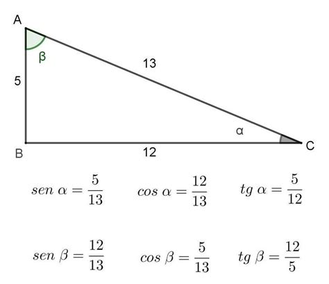 Determine O Seno O Cosseno E A Tangente Do Alfa Do Triângulo Retângulo