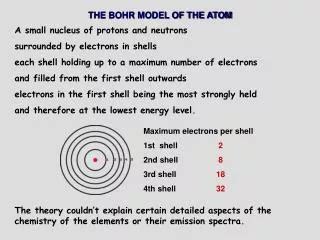 PPT - The Bohr Model of the Hydrogen Atom PowerPoint Presentation, free ...