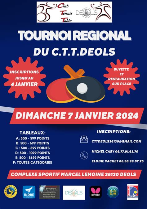 Tournoi R Gional D Ols Ligue Centre Val De Loire Tt