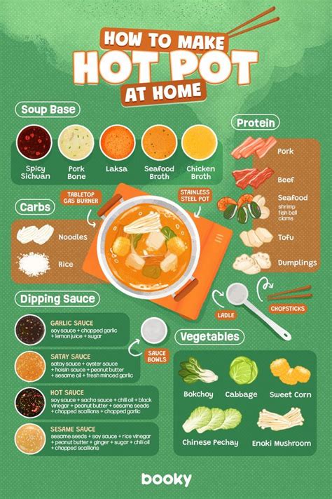 How To Make Hot Pot At Home Food Infographic Cooking Recipes