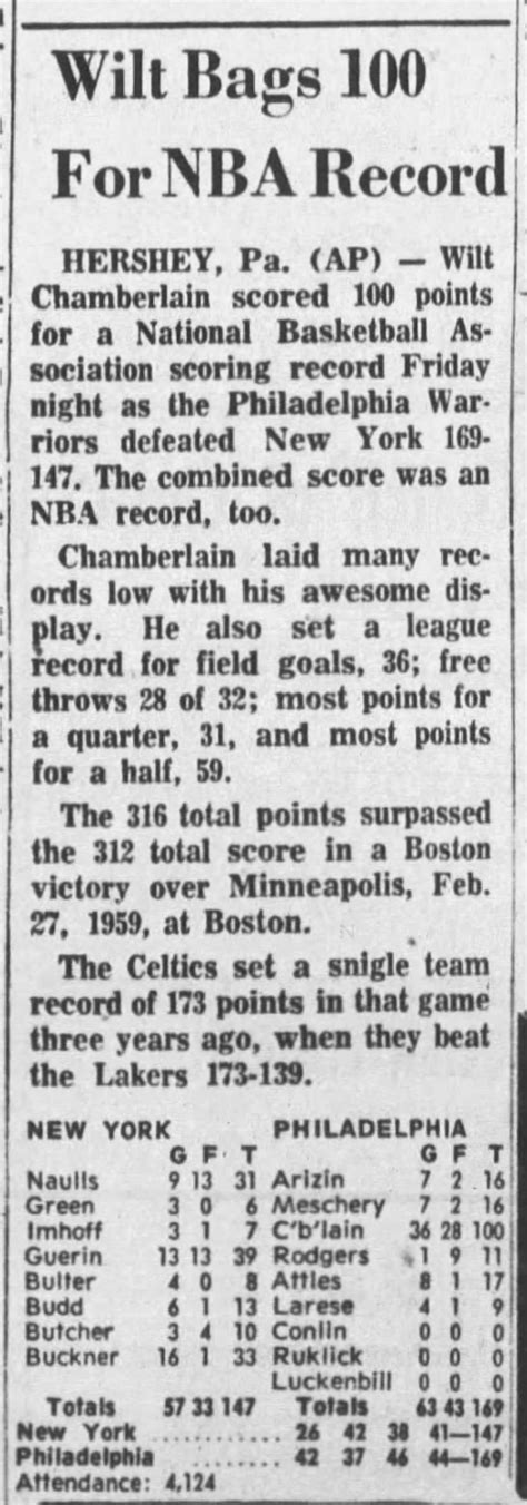 Wilt Chamberlain 100-Point Game - Newspapers.com