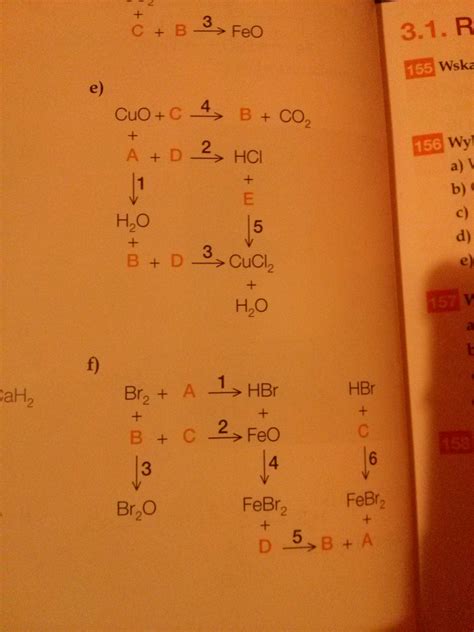 Napisz równania reakcji chemicznych oznaczonych cyframi na chemografach