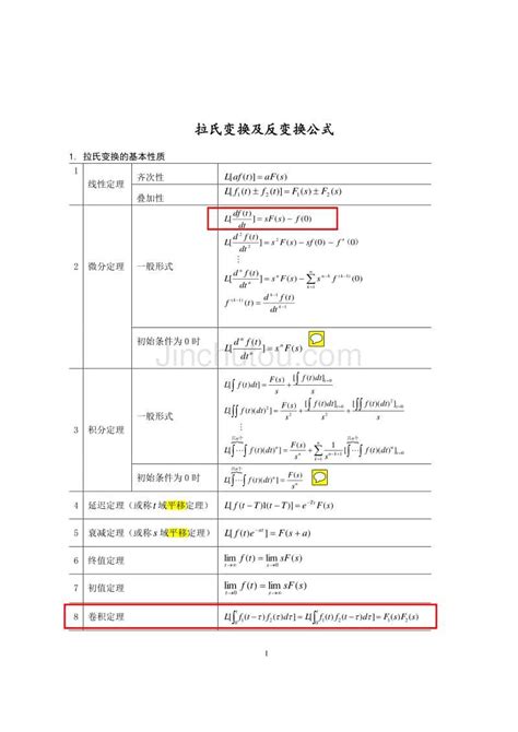 拉氏变换表 包含计算公式 360文库