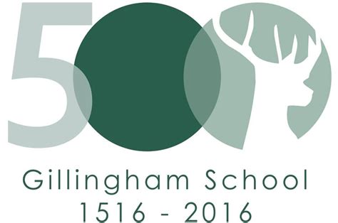 News | GillinghamMuseum