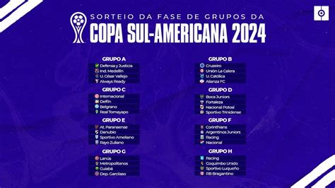 Sul Americana Chega A 26 Times Classificados Para Fase De Grupos🕠 Fique