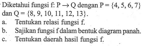 Kumpulan Contoh Soal Fungsi Pemetaan Matematika Kelas 8 Colearn