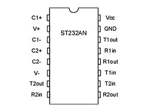 ST232ACN - Solarbotics Ltd.