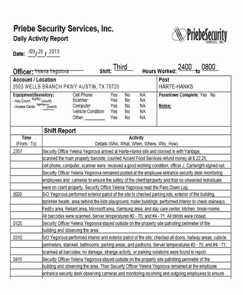 Security Guard Daily Activity Report Template