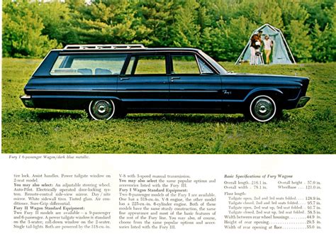 1965 Plymouth Station Wagons Brochure