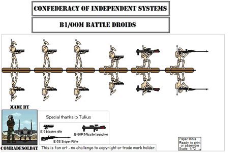 Confederacy of Independent Systems B1/OOM Battle Droids | Paper ...