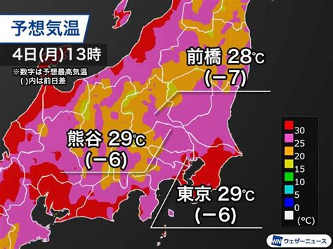 明日の関東は朝から雨で気温上がらず 東京は連続真夏日ストップか（2023年9月3日）｜biglobeニュース