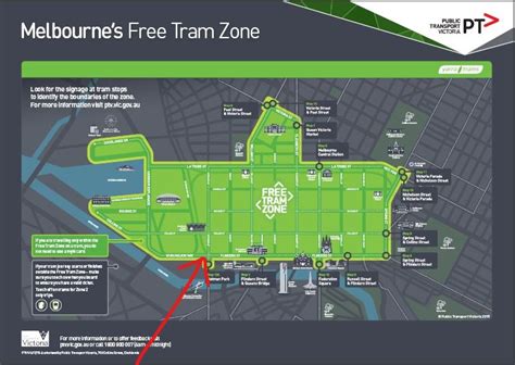 Melbourne Free Tram Zone Map – Perfect English