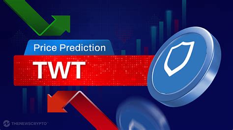 Trust Wallet Token Twt Price Prediction