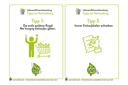 Lebensmittelverschwendung Primarstufe