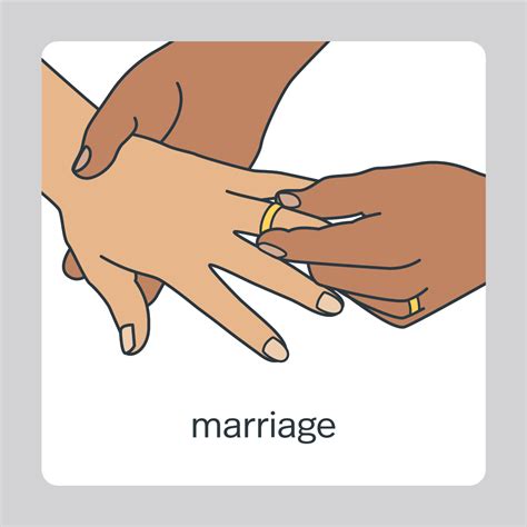 Getting Married Secca National Sexuality And Your Rights